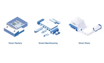 IOT digital-inteligente: cómo la tecnología Century RFID empodera cadenas de suministro minorista omnicanal