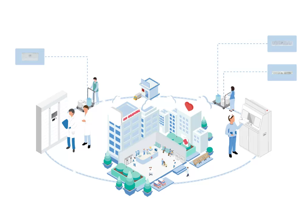RFID en la industria sanitaria