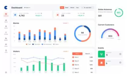 Plataforma de servicio minorista todo en uno basada en la nube de V-STATION - Century NEW-altamente disponible para todo tipo de tiendas